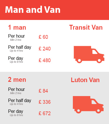 Amazing Prices on Man and Van Services in Hendon